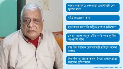 শুধু বিএনপি-জামায়াত নয়, আ.লীগেরও আতঙ্ক ছিলেন সেই কানু