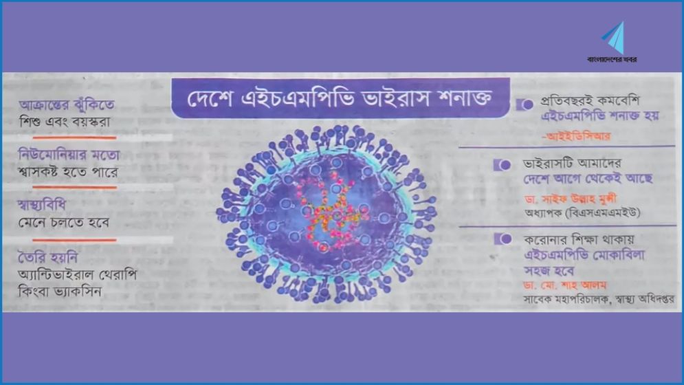 আতঙ্ক নয়, প্রয়োজন সতর্কতা