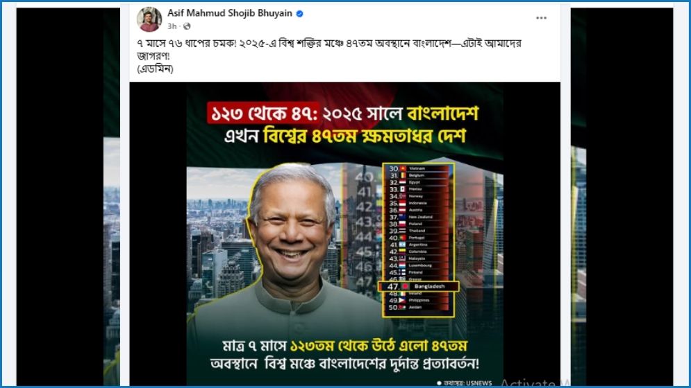 বাংলাদেশ ‘৪৭তম ক্ষমতাধর দেশ’ দাবি নিয়ে যা জানা গেল