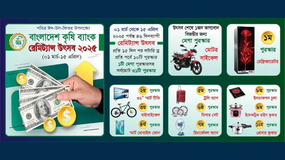 কৃষি ব্যাংকে এক মাসে আসলো সাড়ে ৩২ কোটি ডলারের রেমিট্যান্স