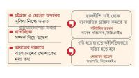 ভারতের বাজারে সুসংহত হচ্ছে বাংলাদেশের আধিপত্য