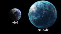 দূরের এই গ্রহে এলিয়েন থাকার সম্ভাবনা ৯৯.৭%