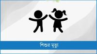ভ্যানের চাপায় প্রাণ হারাল শিশু ফারাবি