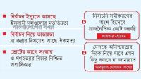 ইসলামী দলগুলোর সঙ্গে জোট হচ্ছে এনসিপির