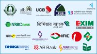 আলোচিত ব্যাংকগুলোর কে কত লভ্যাংশ দিল