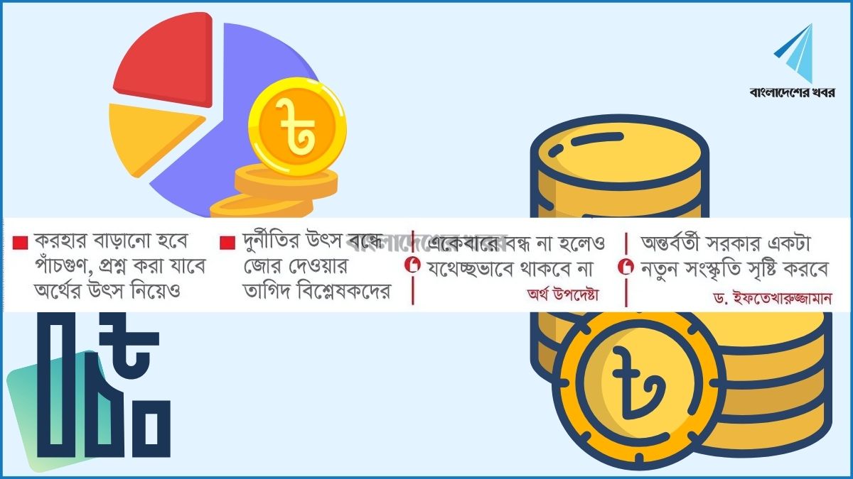 থাকছে না কালো টাকা সাদা করার ঢালাও সুযোগ