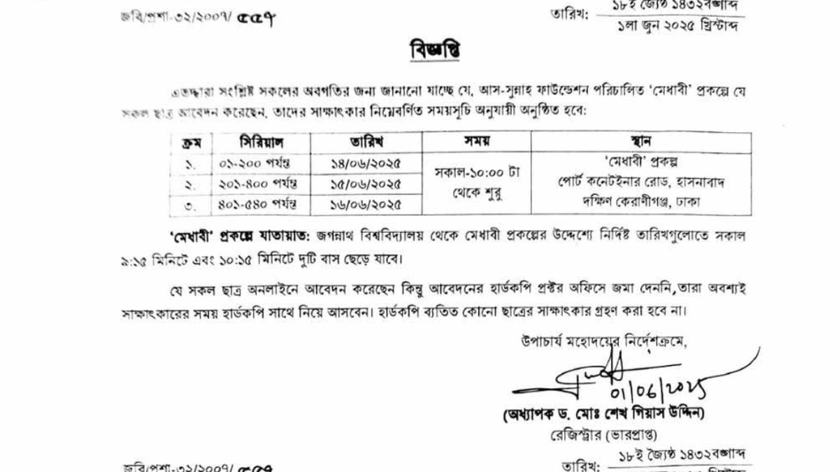 আস-সুন্নাহর ‘মেধাবী’ প্রকল্পে আবেদনকারীদের সাক্ষাৎকার শুরু ১৪ জুন