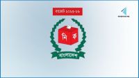 নির্বাচন কমিশন পাচ্ছে ২ হাজার ৯৫৬ কোটি টাকা