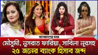 মৌসুমী, নুসরাত ফারিয়া, সাবিলা নূরসহ ২৫ জনের ব্যাংক হিসাব জব্দ