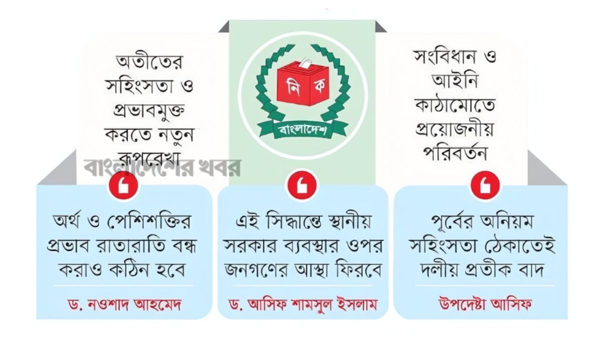 তৃণমূল গণতন্ত্রে নতুন দিগন্ত