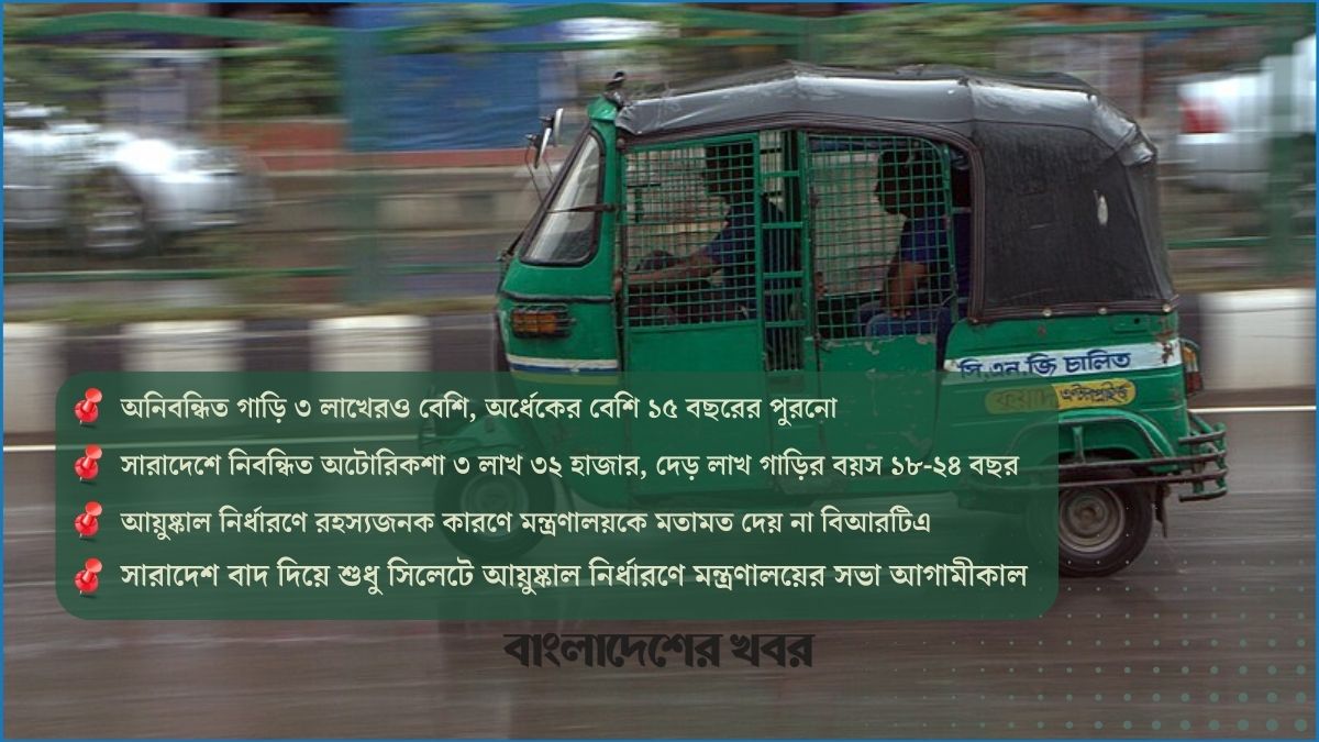 সড়কের ‘অ্যাটম বোমা’ আয়ুষ্কালহীন সিএনজি অটোরিকশা