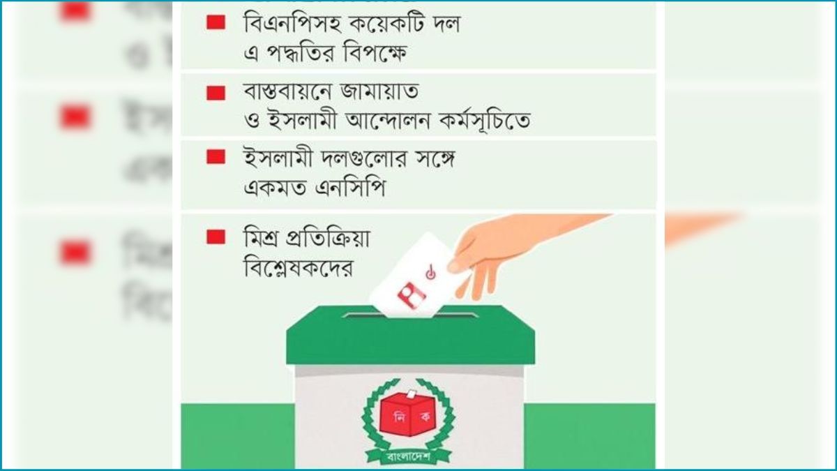 পিআর পদ্ধতি নিয়ে বিভক্তি : টালমাটাল রাজনীতির মাঠ