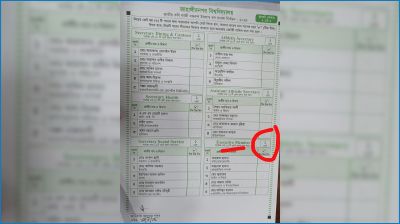 জাকসু নির্বাচনে কবি নজরুল হলে ব্যালটে ভুল