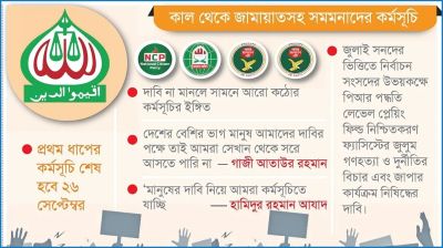 সরকার ও বিএনপিকে ‘বিশেষ বার্তা’