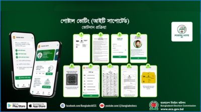 প্রবাসী ভোটের নিবন্ধন ও ভোটদান প্রক্রিয়া প্রকাশ