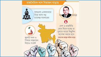 রাজনীতিতে ‘টার্নিং পয়েন্ট’ অক্টোবর