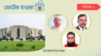 গাইবান্ধা-২ : আওয়ামী লীগ নেই, লড়াই হবে বিএনপি-জামায়াতের
