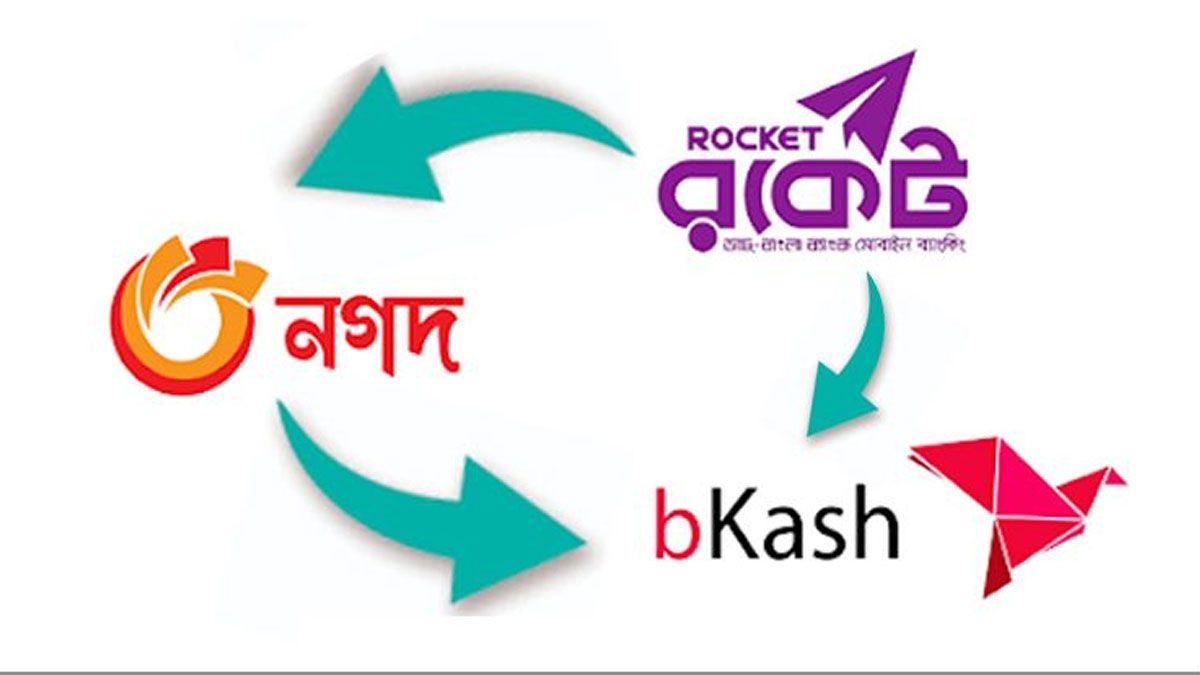 বিকাশ-নগদ-রকেট ওয়ালেটে এখন ব্যাংক কার্ডে লেনদেন