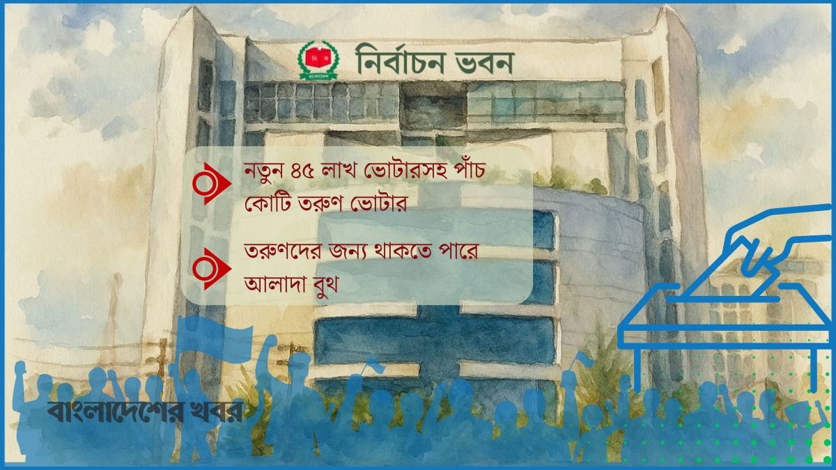 তরুণদের ভোটই হতে পারে নির্বাচনের ‘গেম চেঞ্জার’