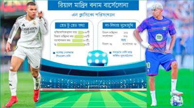 এল ক্লাসিকোতে নতুন ইতিহাসের অপেক্ষা