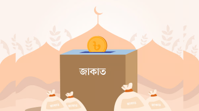 জাকাত আদায় না করার শাস্তি