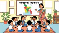 প্রাথমিক শিক্ষার্থী মেধা যাচাই মডেল টেস্ট বাংলাদেশ ও বিশ্বপরিচয়