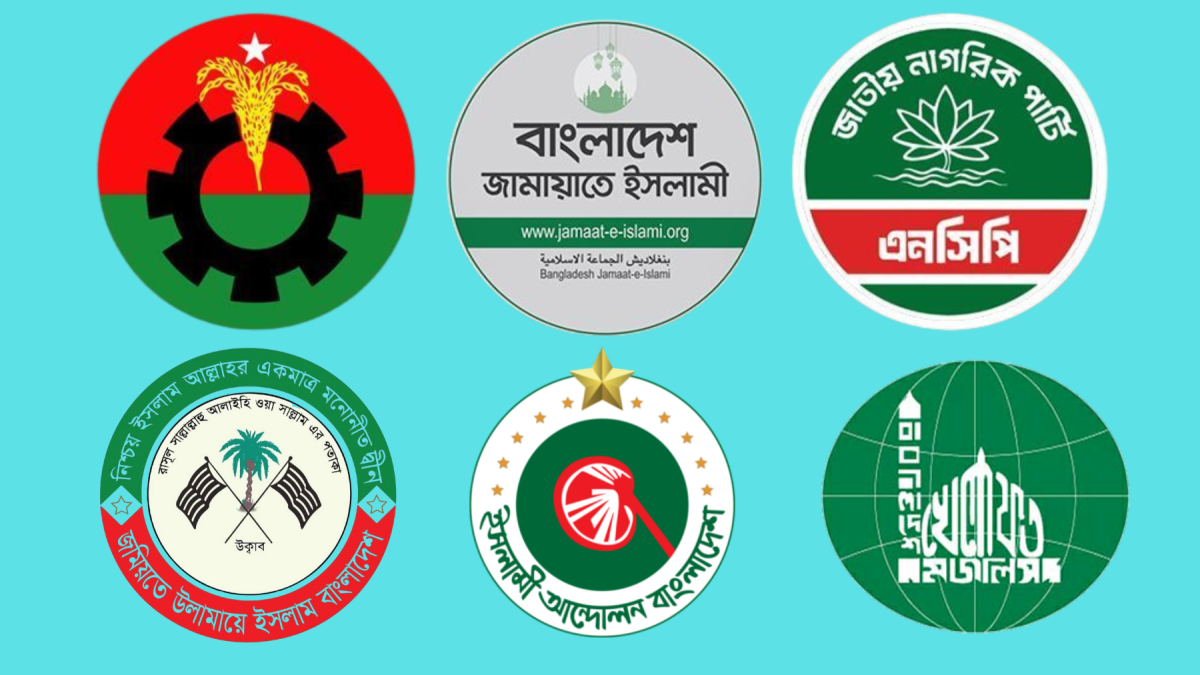 বিএনপি জামায়াত এনসিপিসহ বিভিন্ন রাজনৈতিক সংগঠনের নিন্দা ও উদ্বেগ