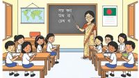 প্রথম শ্রেণির পাঠ পরিকল্পনা- বাংলা