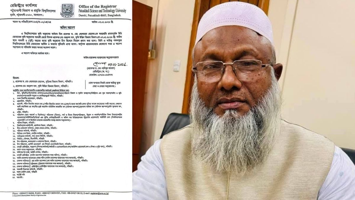 পবিপ্রবির কৃষি অনুষদের নতুন ডিন অধ্যাপক  মো. জহুরুল হক