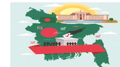 স্বাধীন বাংলাদেশে যে সকল আলেম সংসদসদস্য হয়েছেন