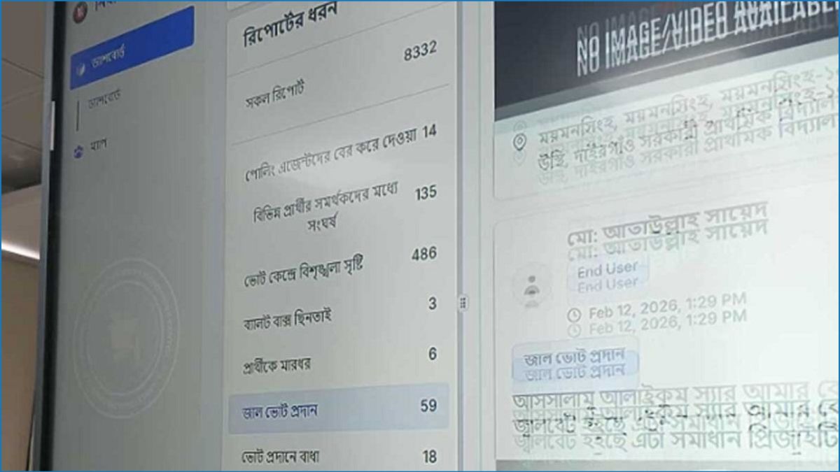 নির্বাচনে ৪৮৬ কেন্দ্রে বিশৃঙ্খলা, ৩ জায়গায় ব্যালট বাক্স ছিনতাই