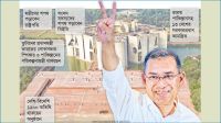 এমপি-মন্ত্রীদের শপথ আজ