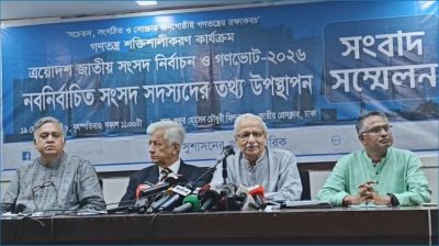 নির্বাচনে বিজয়ী ২৯৭ এমপির মধ্যে ২৭১ জনই কোটিপতি : সুজন