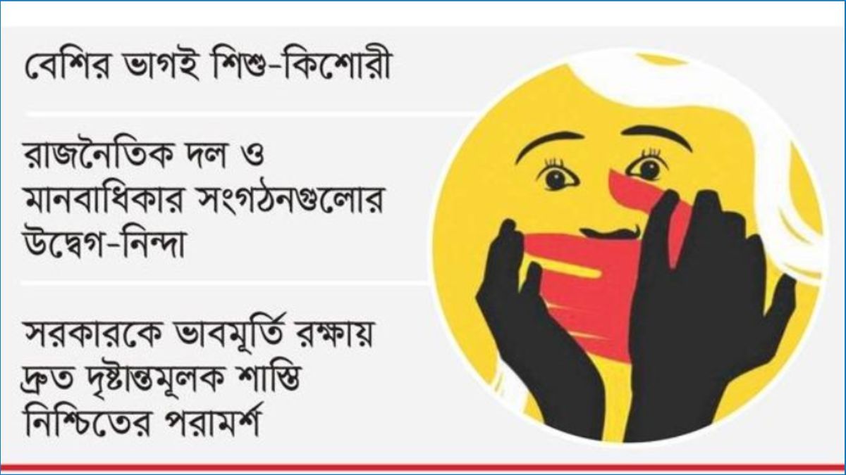 থামছে না ধর্ষণ ও ধর্ষণ-পরবর্তী হত্যা