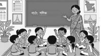 পঞ্চম শ্রেণির পড়াশোনা: গণিত