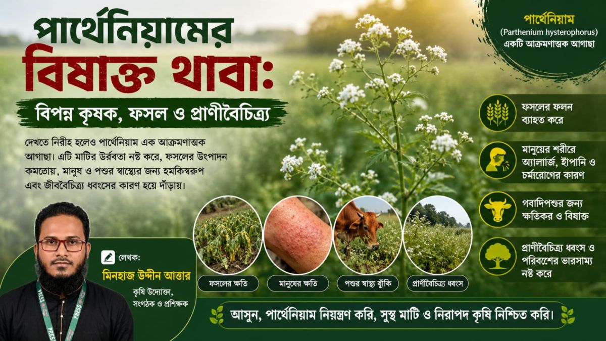 বিপন্ন কৃষক, ফসল ও প্রাণবৈচিত্র্য