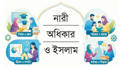 নারী অধিকার ও ইসলাম